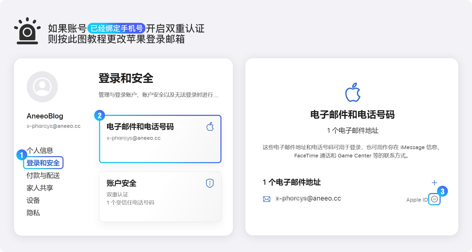 双重更改邮箱