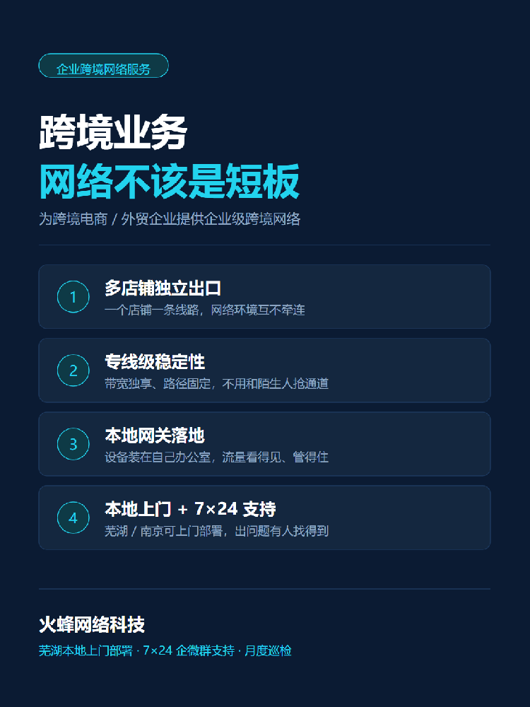 overseas-network-card.png